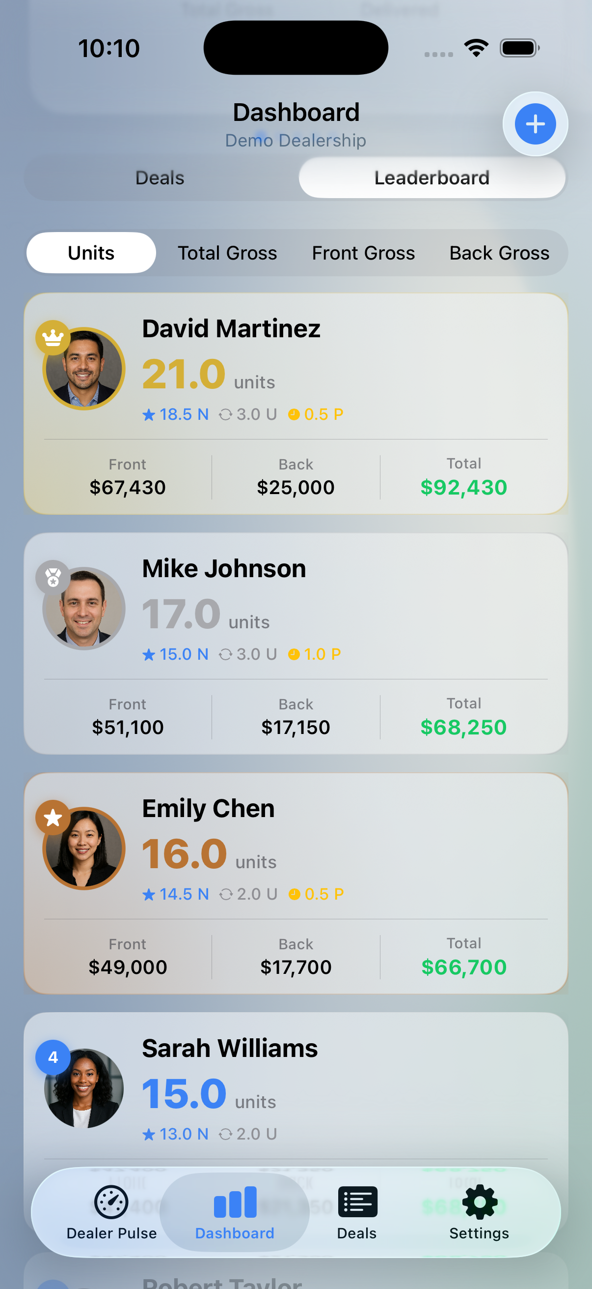 SalesLane Leaderboard